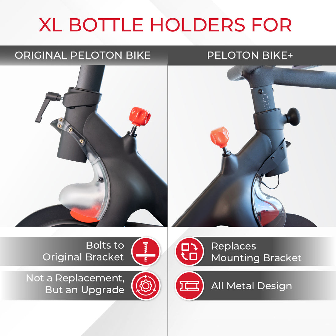 XL Bottle Holders for Peloton Bike (Pair) TrubliFit